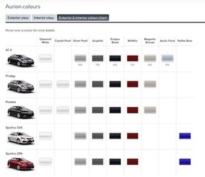 Toyota Car Colours Chart