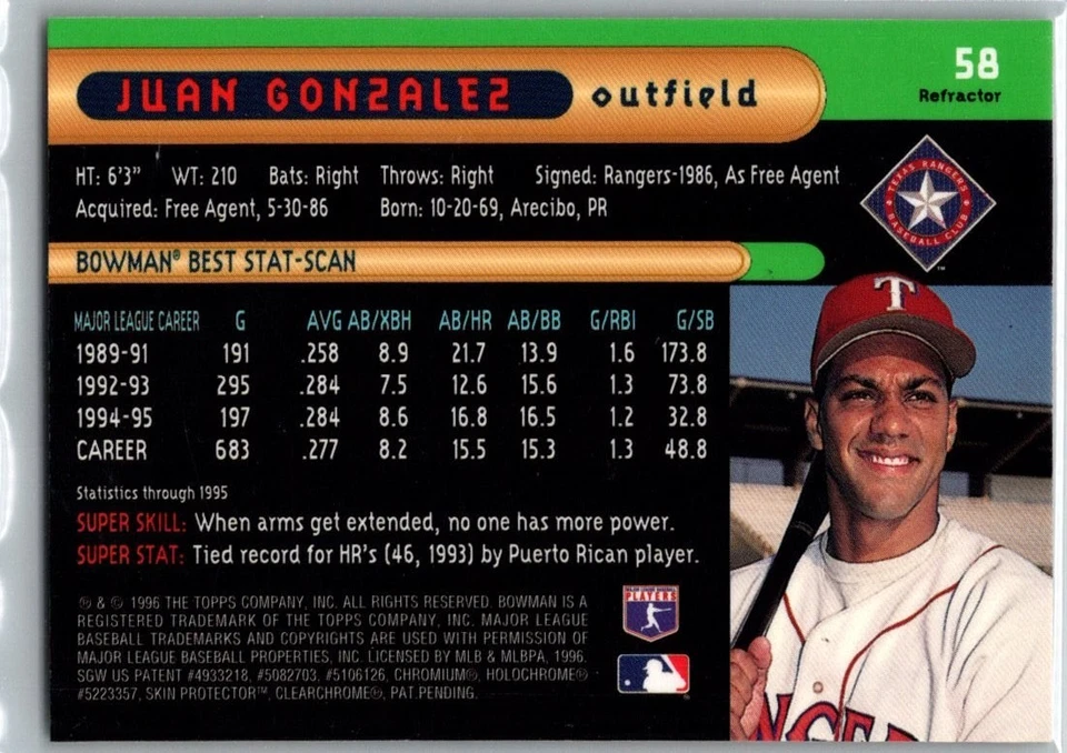 1996 Bowman's Best - Juan González #58 Refractor Texas Rangers - Image 2 of 2