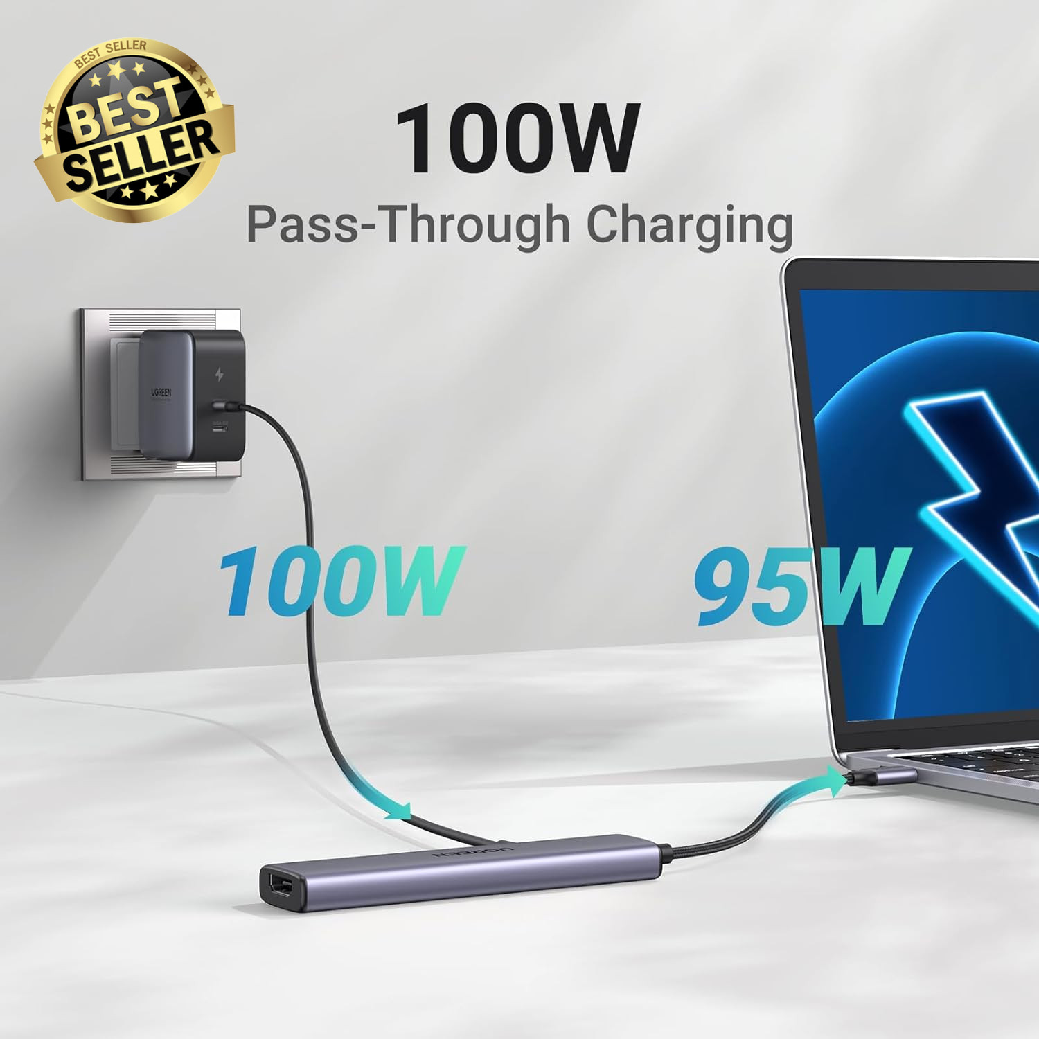 Revodok 105 USB-C Hub 5-in-1 4K HDMI 100W PD 3 USB Ports for MacBook iPad iPhone — image 3