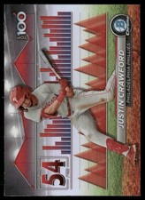 Justin Crawford 2024 Bowman Scouts' Top 100 Philadelphia Phillies #BTP-54