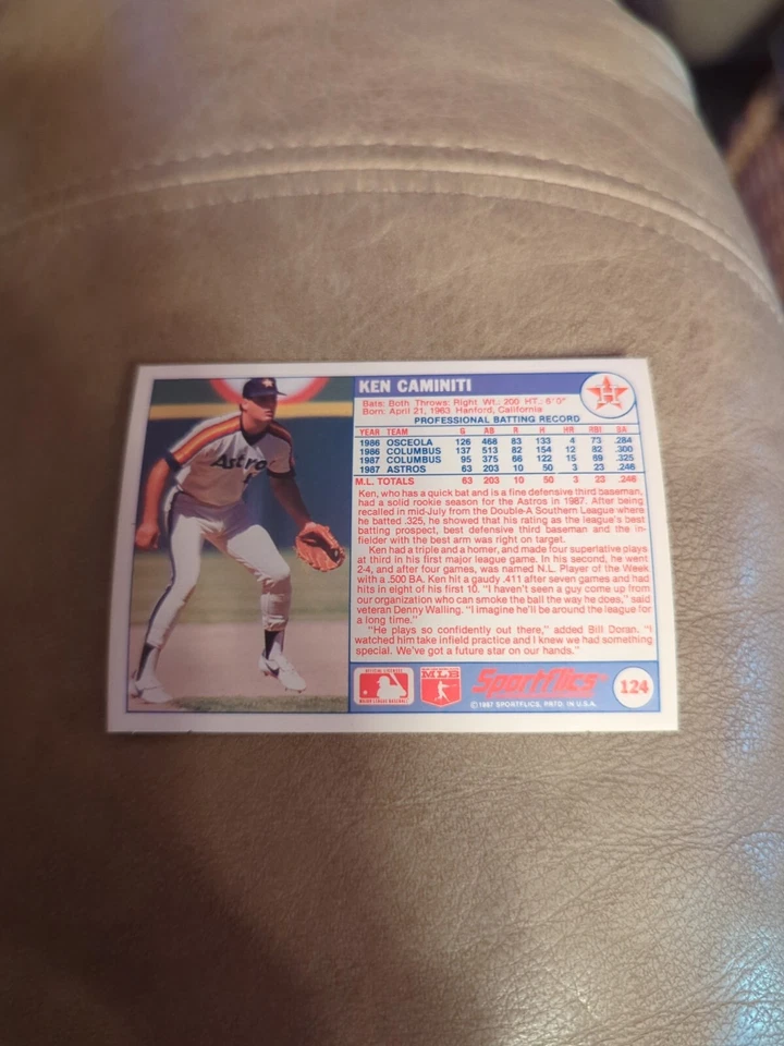 1988 Sportflics - [Base] #124 - Ken Caminiti RC Rookie Baseball Card - Image 2 of 2