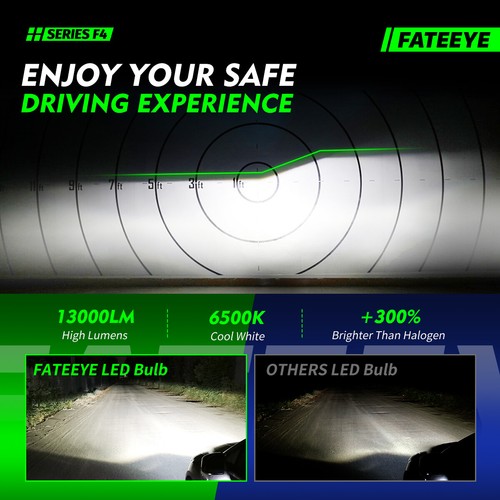 FateEye Car LED Headlight KIT 60W Canbus Bulbs H7 H4 H1 H11 9005 9012 UK SELLER - Picture 25 of 30