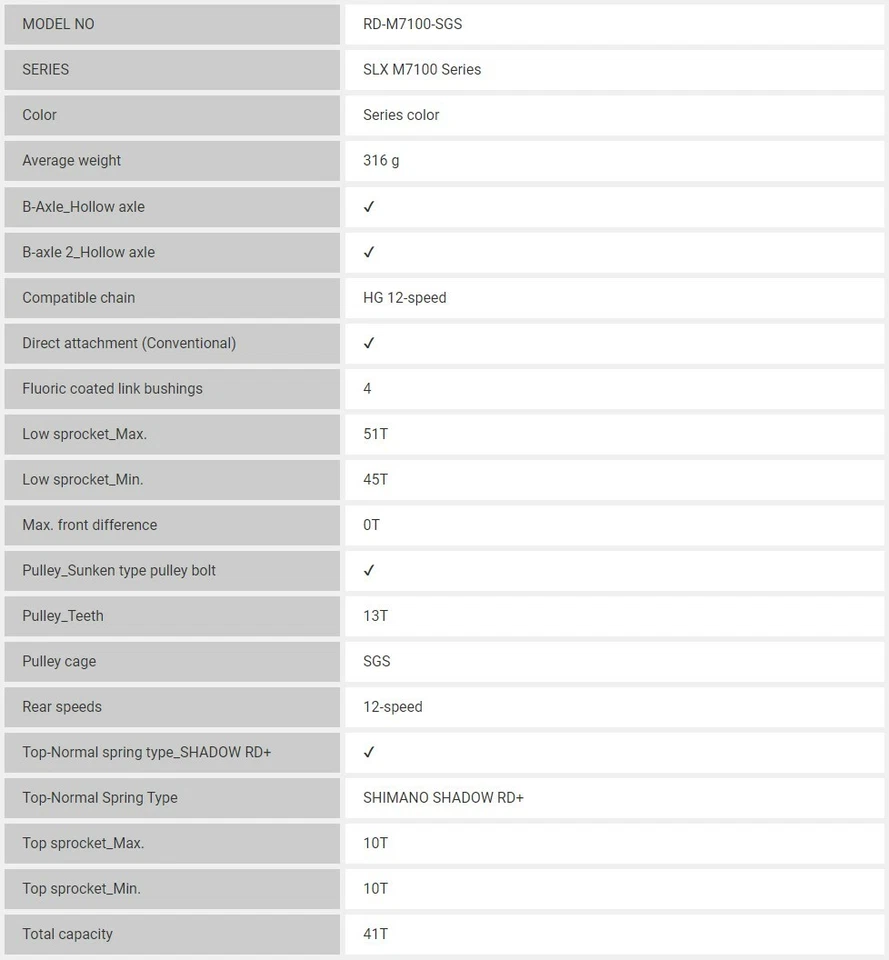 Desviador trasero Shimano SLX RD-M7100 RD-M7120 SGS 12 velocidades jaula larga MTB Foto 4 de 4