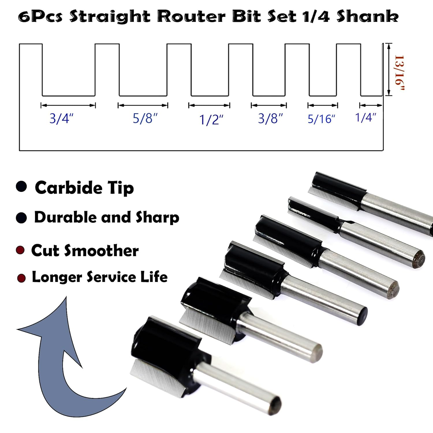 6Pcs Straight Router Bit Set 1/4 Shank, Double Flute Straight Bit Dado ...