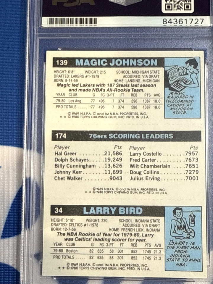 1980 Topps Reimpresión Bird/Erving/Magic Auténtico Triple Automático Certificado PSA/DNA Foto 4 de 4