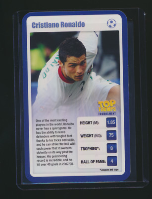 2009 Top Trumps Tournament Chistiano Ronaldo