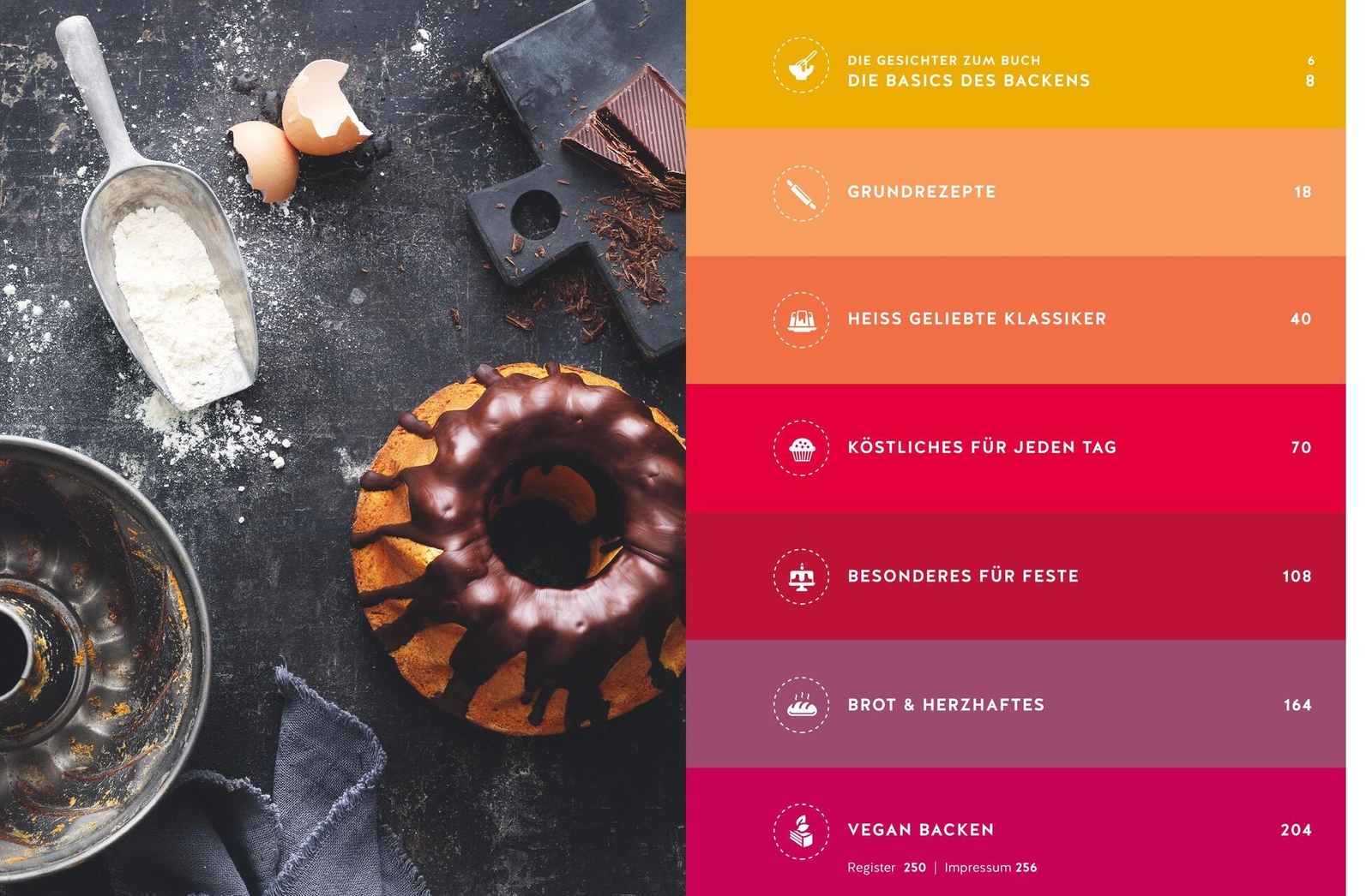 Thumbnail - Backen Christa Schmedes