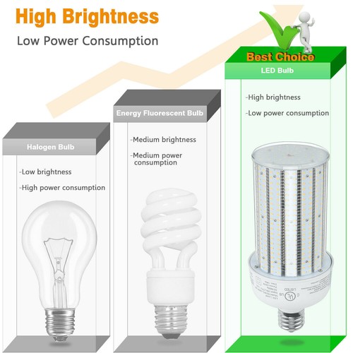 100W LED Corn Bulbs Light Replace 400W MH/HPS Warehouse Parking Lot Light 5000K - Picture 6 of 12