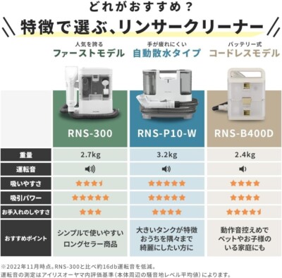 【namikiki 様】IRIS OHYAMA RNS-300 IRIS OHYAMA RINSER CLEANER RNS-300 : UNBOXING l REVIEW - YouTube