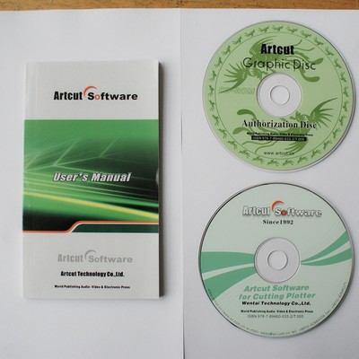 Software Software