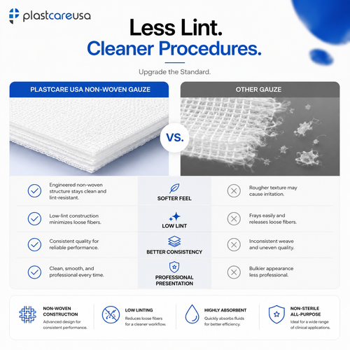 400 4x4 Non Woven Sponges 4-Ply, Non-Sterile Cotton Dental Gauze Pads (2 Packs) - 第 4/7 張圖片