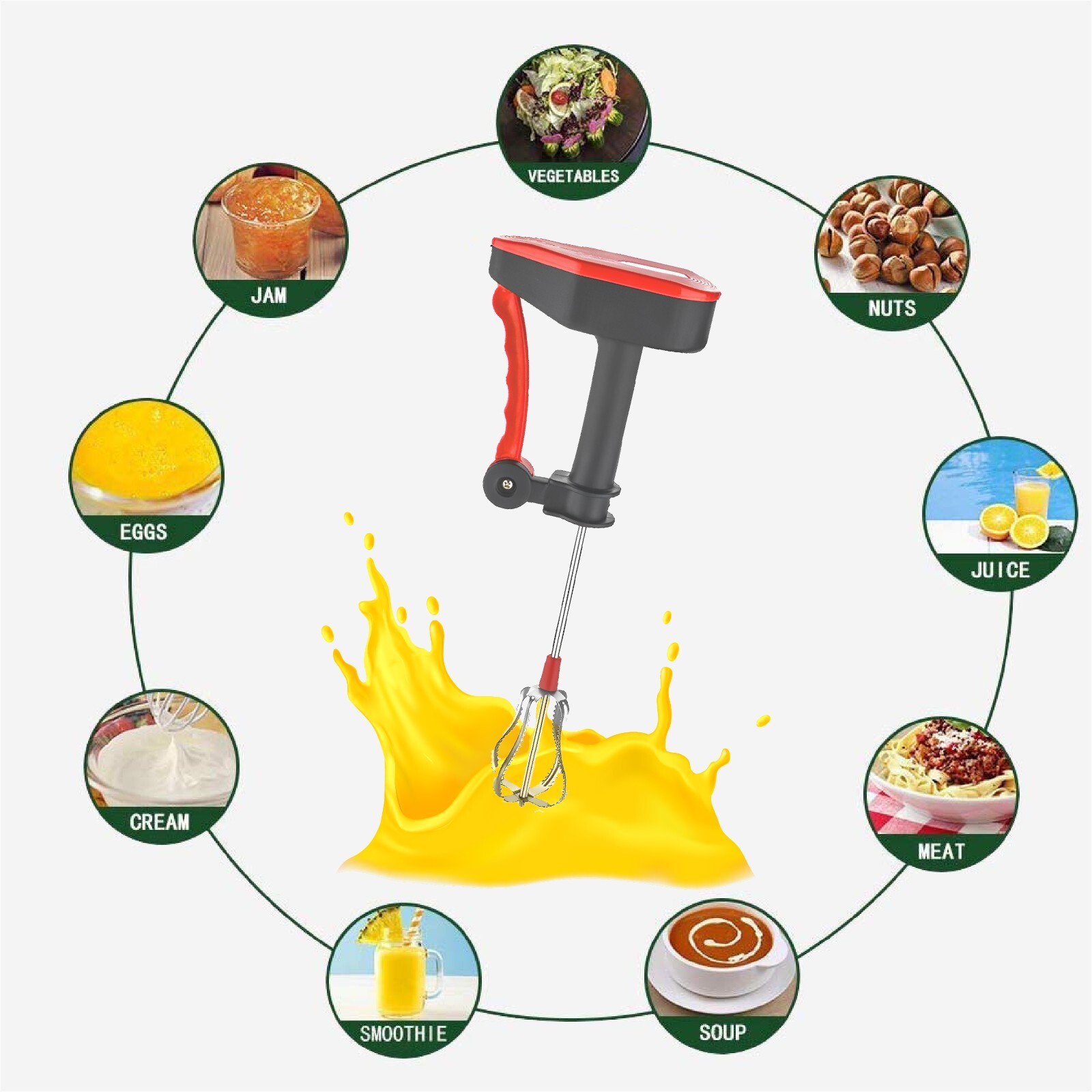 Rotary Whisk Hand Held Manual Stainless Steel Egg Beater Whisk Mixer Hand Whisk eBay