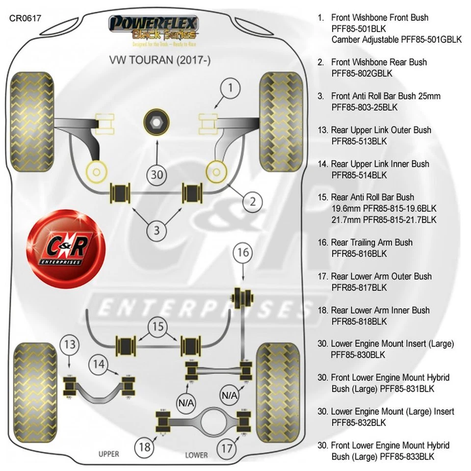 Powerflex Black Serie Brazo de Suspensión Trasero Cojinetes Para VW Touran (17 - Imagen 2 de 4