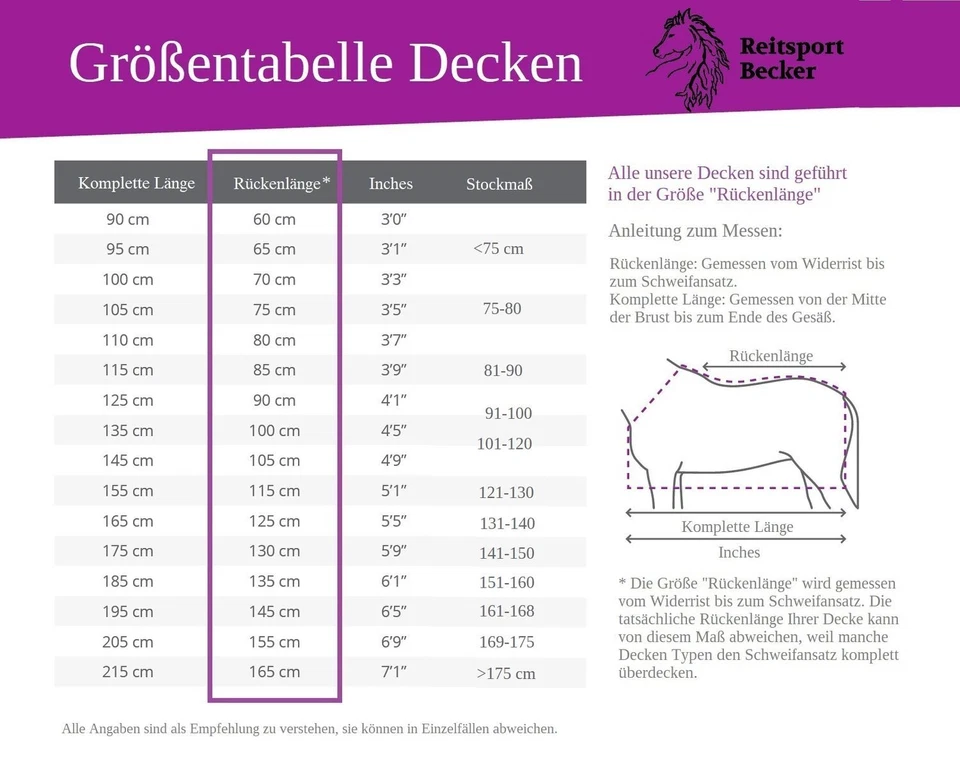 AKTION Weiche Abschwitzdecke Fleecedecke Plüsch Diva Lila Größe 65 oder 75 cm - Bild 3 von 3