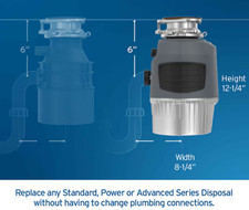 InSinkErator Advanced Series 1HP Continuous Feed Disposal Low Cost