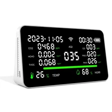 11-in-1 Air Quality Monitor, Indoor CO2/VOC/AQI/PM2.5/Thermometer
