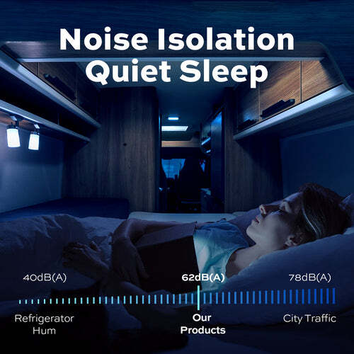 FOGATTI Heat&Cool RV Rooftop Air Conditioner 15,000 BTU Camper Non-Ducted RV AC