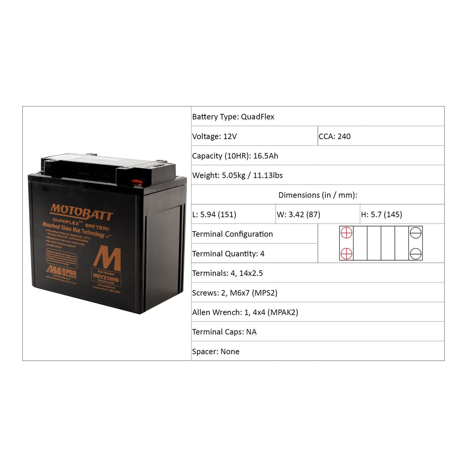 BMW F800R 2015 Motobatt 12V Battery | eBay