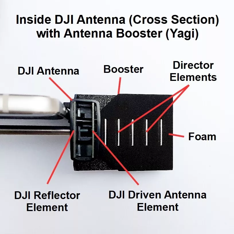 Dual Band Antenna Booster for DJI Mini Air 2S and DJI Mavic 3 | eBay