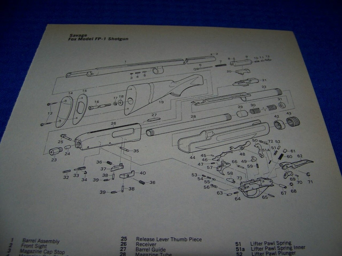 SAVAGE FOX FP-1 SHOTGUN & MODEL 187 SER A/80 SER A..LEGEND