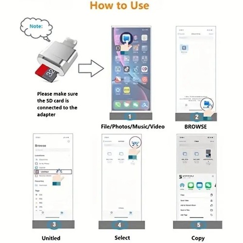 USB-C/TF SD Card Reader USB HUB OTG Adapter For iPhone15/14 Pro Max iPad Android - Picture 6 of 7