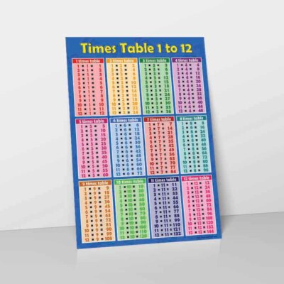 LAMINATED EDUCATIONAL X TIMES TABLES MATHS BOYS BLUE REVISION POSTER WALL CHART