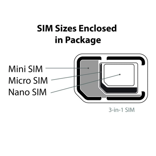Straight Talk 3-in-1 SIM Kit for Unlocked Phones | Bring Your Own Phone - Zdjęcie 8 z 8