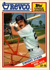 1988 Topps Revco League Leaders Dwight Evans #24 Boston Red Sox Baseball Card