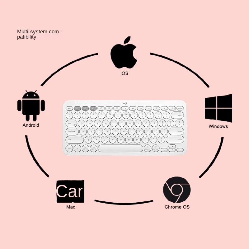 Logitech K380 Mini Bluetooth Keyboard Wireless for Mobile phone iPad pc laptop - Image 3 of 4