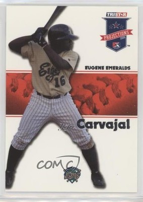 2008 TRISTAR PROjections Yefri Carvajal #70 0t2