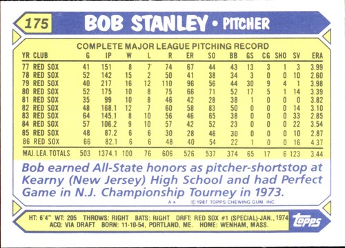 1987 Topps TIFFANY MLB Singles Choisissez vos joueurs d'équipe GLOSSY préférés #2 - #266 - Photo 348 sur 520