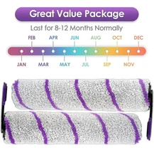 S20 Pro Replacement Brush Rollers Compatible with Narwal S20 Pro Wet Dry