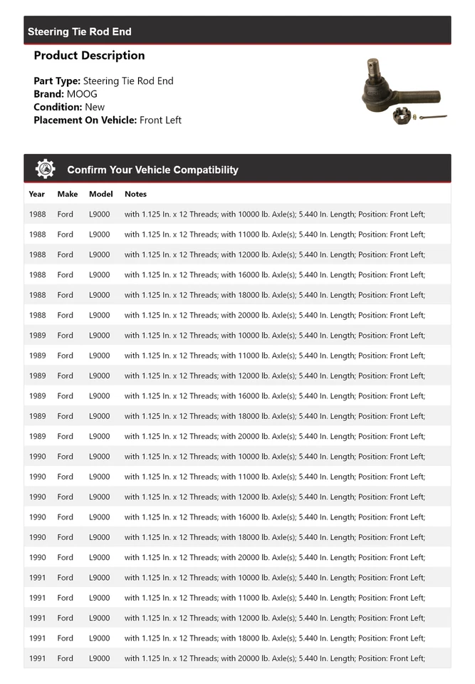 Barra de dirección delantera izquierda MOOG 1988-1991 FORD L9000 1988-1991 1989 1990 Foto 2 de 4