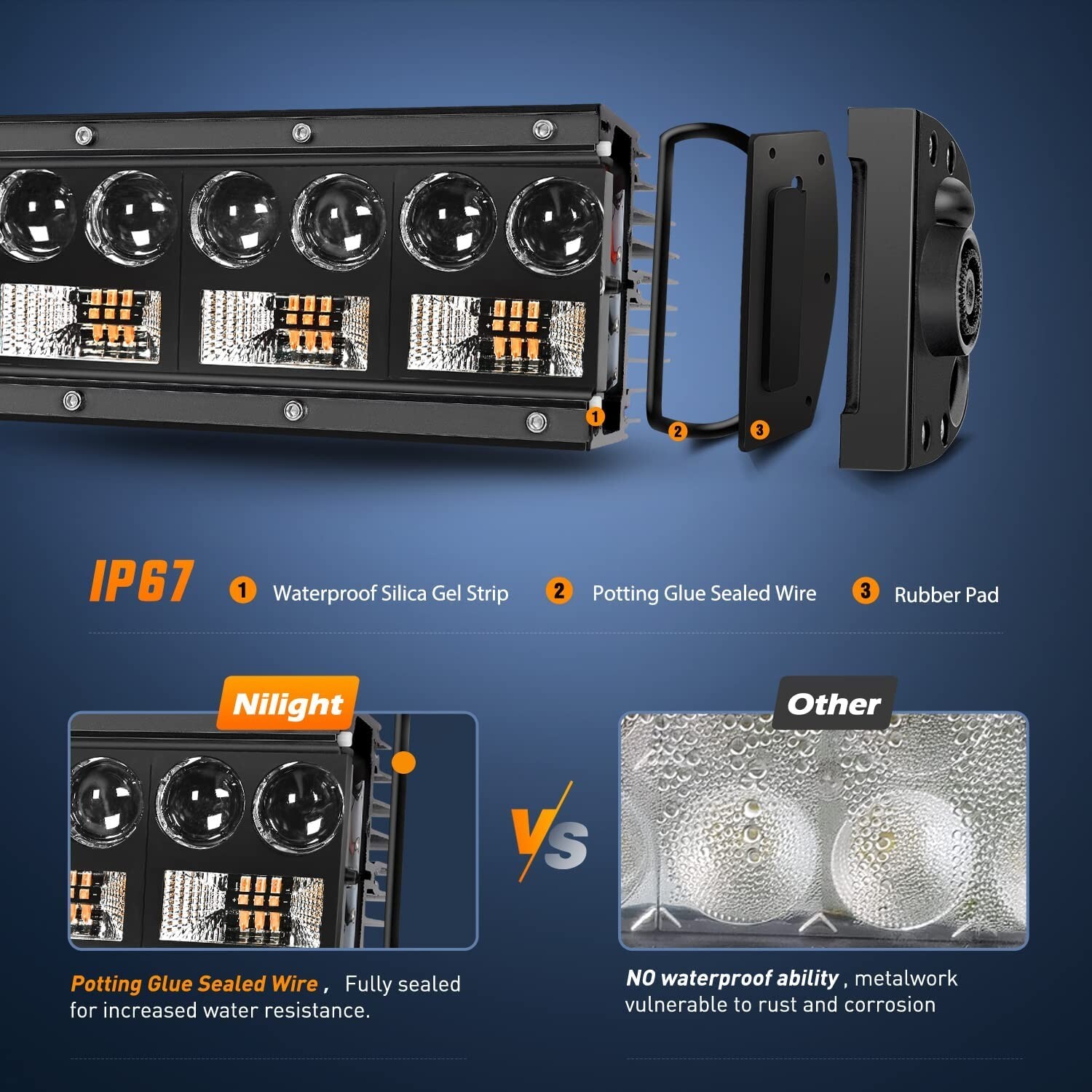 Nilight LED Light Bar 7D 22Inch 150W Spot Flood Combo LED Driving