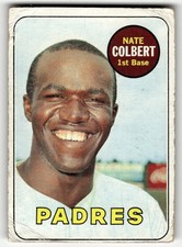 Click to enlarge Nate Colbert