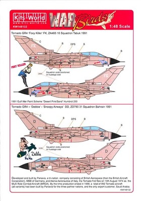 Kits World Decals 1/48 PANAVIA TORNADO GR4 Foxy Killer & Debbie (Snoopy Airways)