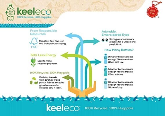 Peluche Mucca Keeleco 100% Riciclato - Morbido Teddy Ecosostenibile, Taglia Piccola