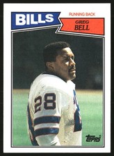 1987 Topps #364 Greg Bell Free Shipping