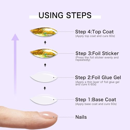Nail Foil Glue Gel: Art Gel for Transfer 1-Pc - Bild 5 von 7