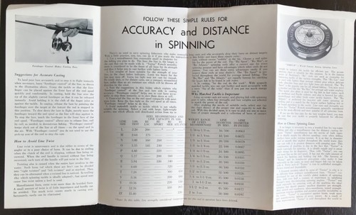 1951 Secrets of Success in Spinning Fishing Rockland Tackle Book & Brochure VTG - Picture 6 of 8