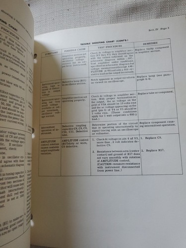 HP Modem 200AB Operating & Service Manual B6 - Picture 5 of 6