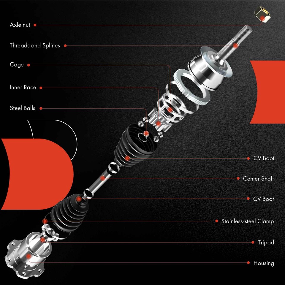 A-Premium Rear CV Axle Assembly for BMW 525i E60 2004-2005 530i 530xi ...