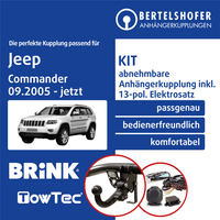 Brink AnhäNgerkupplung Abnehmbar FüR Renault Megane Fliessheck Ii Typ BM0/CM0