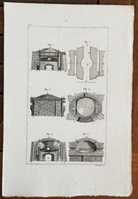 GRAVURE authentique 19°: Four a pain.(6 figures) Lithographies Pauquet