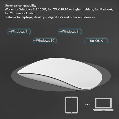 Wireless BT Mouse Ergonomic Curved Optical Touch USB C Rechargeable Slim Sil Fit