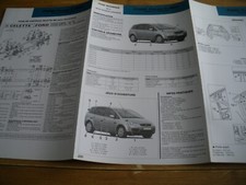 Revue technique Ford FOCUS