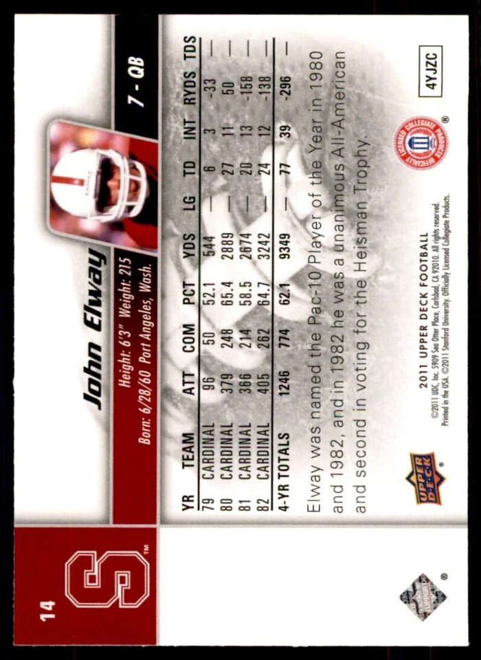 2011 Upper Deck Football John Elway Stanford Cardinal #14 - Image 2 of 2