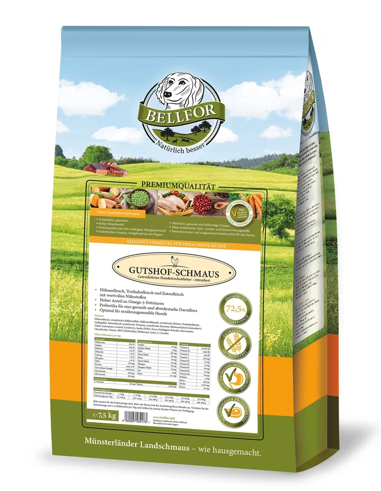 (4,87 EUR/kg) GUTSHOF-SCHMAUS - Huhn, Truthahn & Entenfleisch - getreidefrei ( - Bild 2 von 4