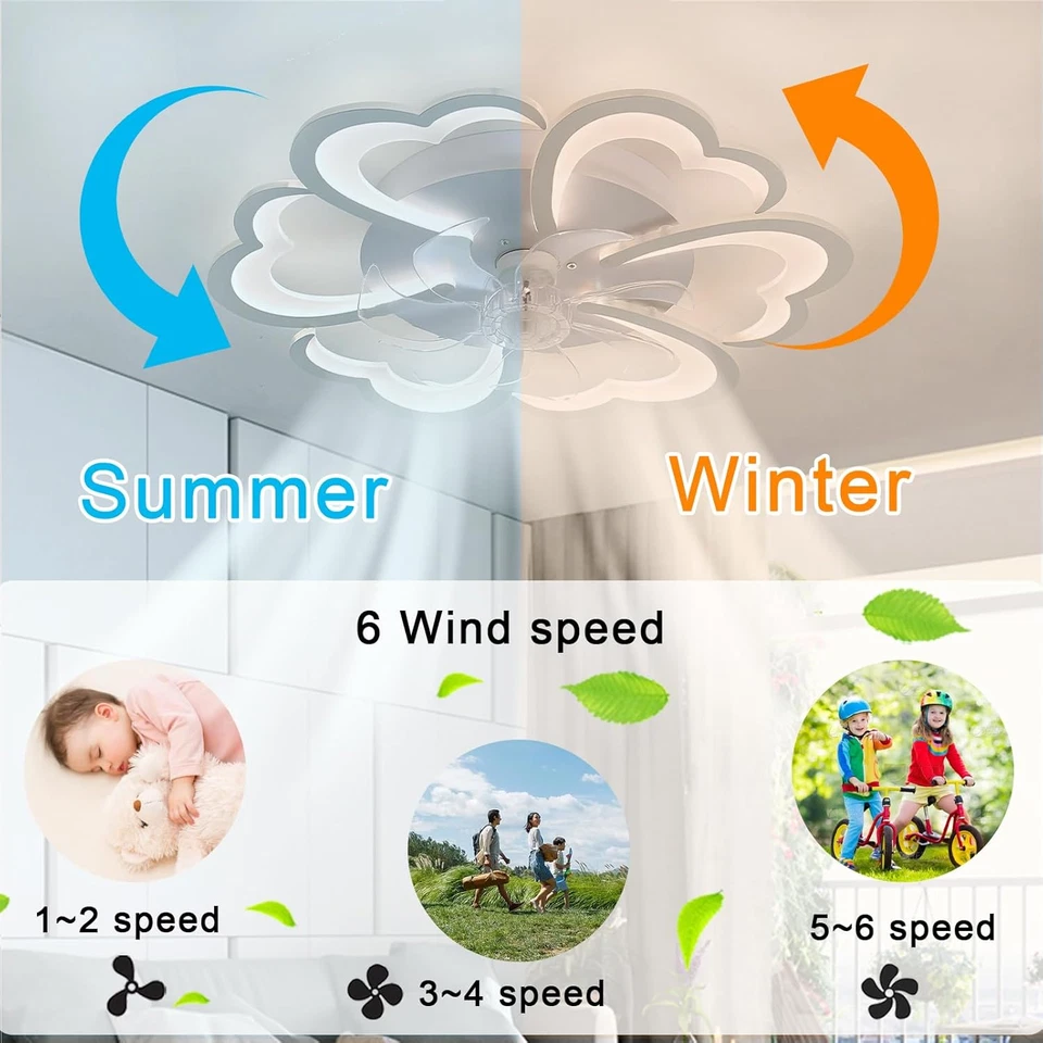 Fiore Ventilatore Da Soffitto Con Luce E Telecomando,Dc 6 Velocità Lampadario Co - Immagine 4 di 4