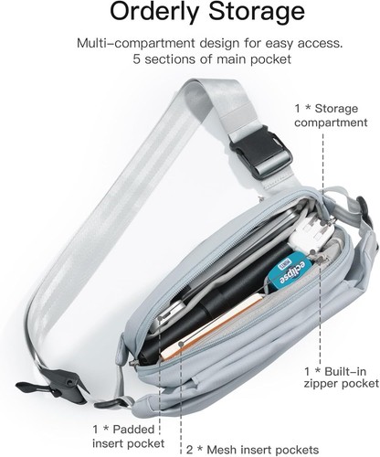 Bolso Bandolera Inateck 3L Bandolera Ajustable Correa para el Hombro Resistente al Agua Viaje - Imagen 28 de 32